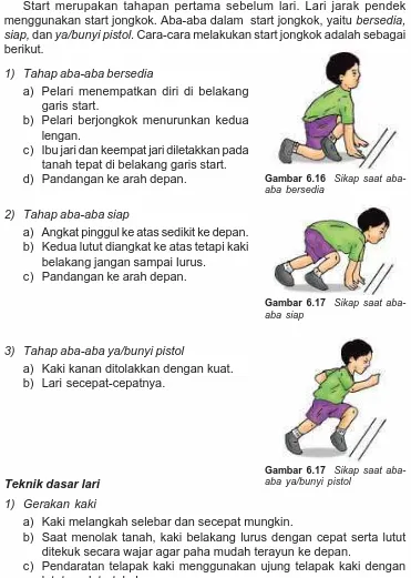 Gambar 6.16  Sikap saat aba-aba bersedia