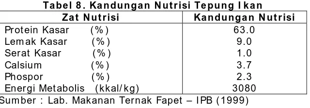 Tabel 8 . Kandungan Nutrisi Tepung I kan Zat Nutrisi Kandungan Nutrisi 