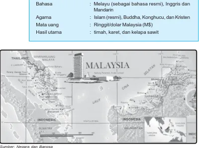 Gambar 2.4 Peta Malaysia.