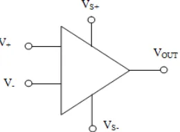 Figure 1. Symbol of op-amp 