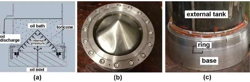 Figure 6:  Photographs of toricone T3a: as manufactured (Fig. 6a), after buckling 