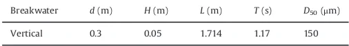 Table 6