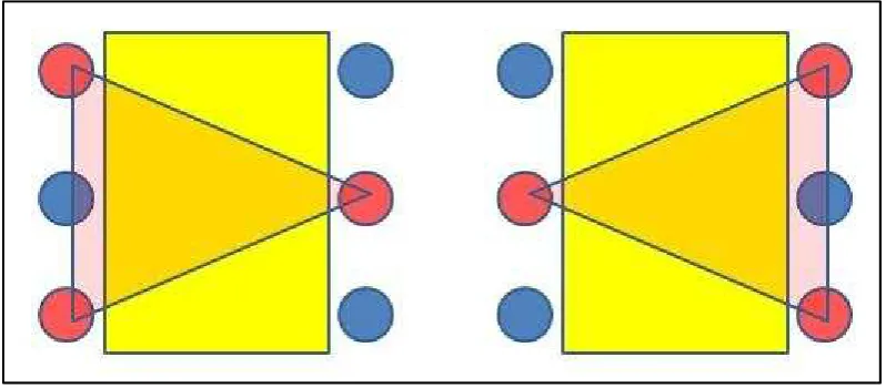 Figure 1: Tripod gait