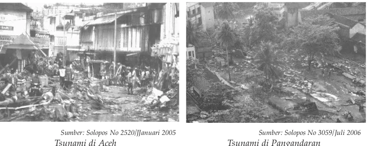 Gambar 7.13  Gempa Yogyakarta 