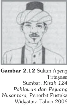 Gambar 2.12 Sultan Ageng