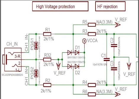Fig.7.The Electrical Diagram of Electrode Sensor, High Voltage Protection and Frequency Rejection