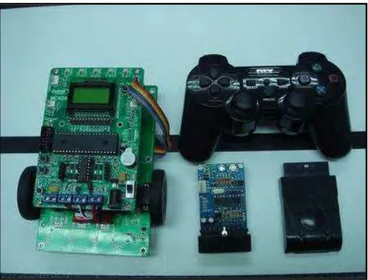 Figure 2.3 PS2 controller with SKPS and receiver 