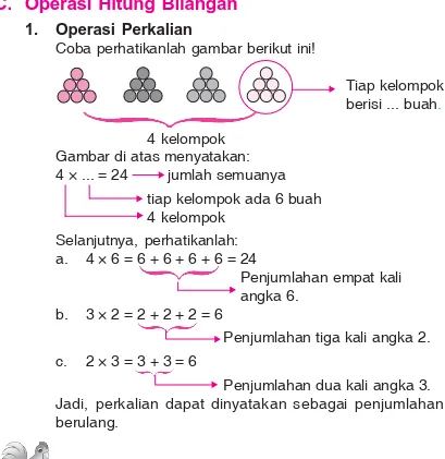 Gambar di atas menyatakan: