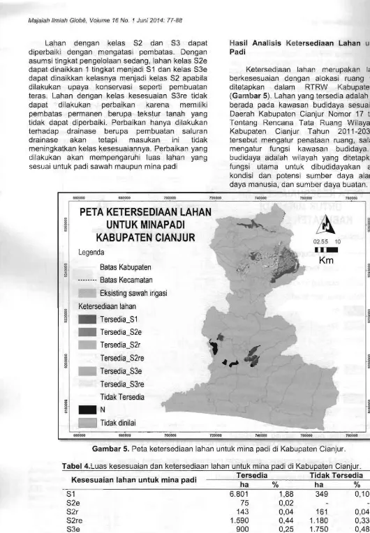 Tabel 4.Luas kesesuaian dan ketersediaan lahan untuk mina padi di Kabupaten Cianjur. 