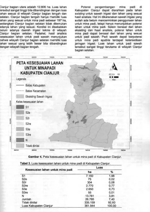 Gambar 4. Peta kesesuaian lahan untuk mina padi di Kabupaten Cianjur. 