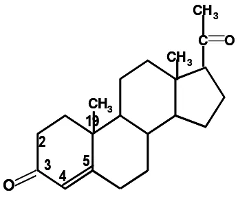 Tabel 3Progestogen dan dosis yang dipakai untuk terapi kombinasi denganestrogen.
