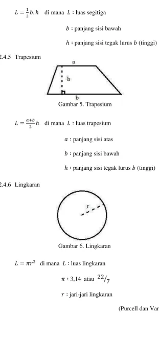 Gambar 5. Trapesium 