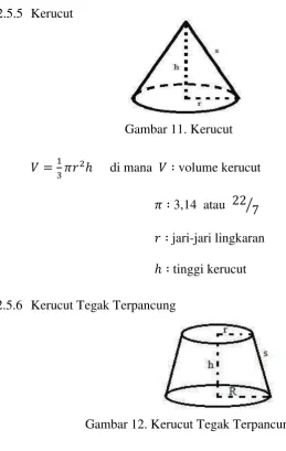 Gambar 11. Kerucut 
