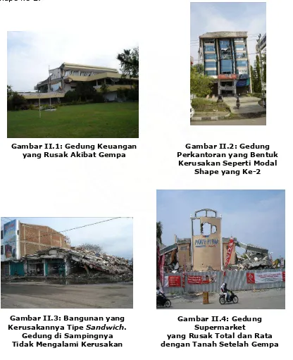 Gambar II.1: Gedung Keuangan yang Rusak Akibat Gempa 