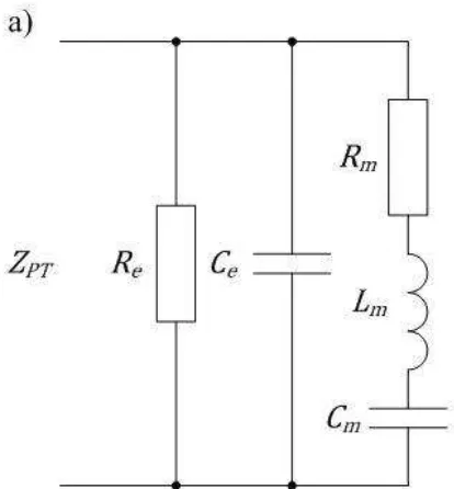 Figure 2.2: Model circuit for ceramic piezoelectric [21] 