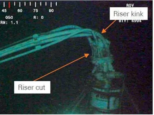 Figure 1.2- ROV deployment for MH370 black box searching operation 