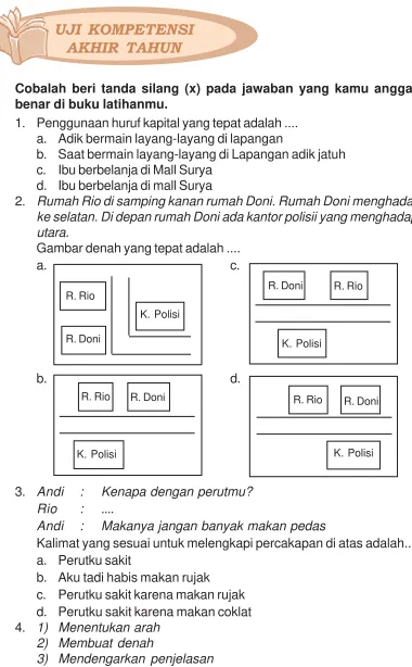 Gambar denah yang tepat adalah ....
