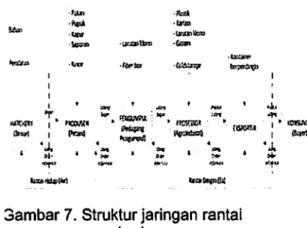 Tabel 2. risiko dominan yang dihadapi 