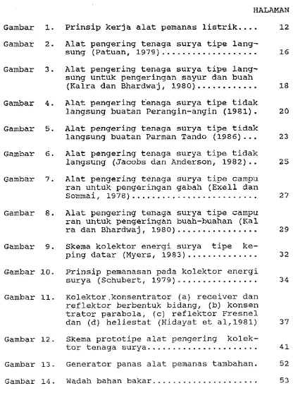 Gambar 1. Prinsip kerja alat pemanas listrik.... 