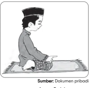 gambar 2.11beribadah kepada Allah