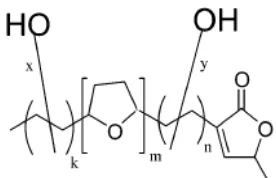 Gambar 1. Struktur umum senyawa asetogenin 