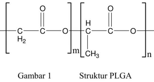 Gambar 1  Struktur PLGA 