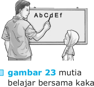 gambar 23 mutia 