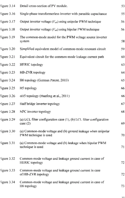 Figure 3.14 