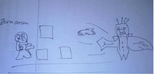 Gambar 5. Game level 3 