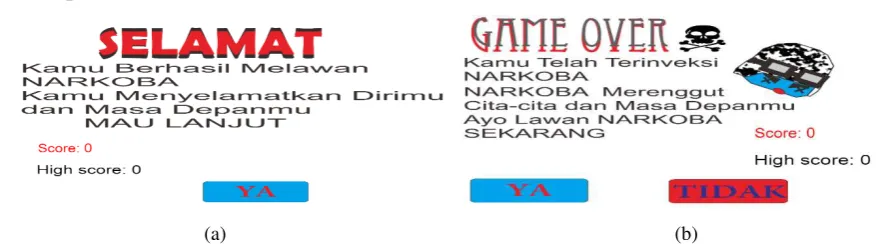 Gambar 13.(a) spawn efek game level 1, (b) Spawn efek game level 2, (c) spawn efek game level 