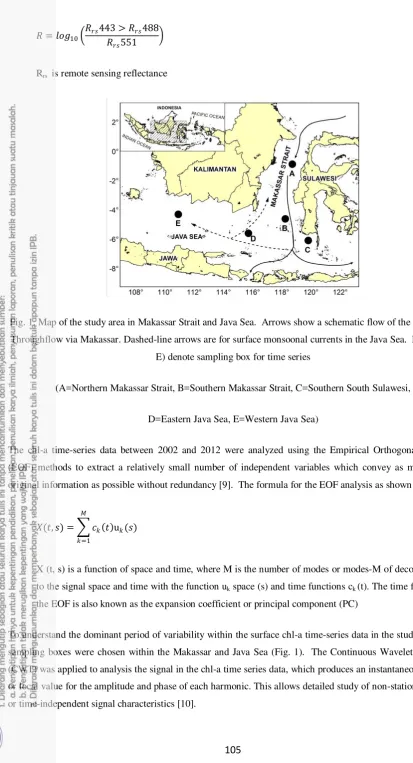 Fig. 1. Map of the study area in Makassar Strait and Java Sea.  Arrows show a schematic flow of the Indonesian 