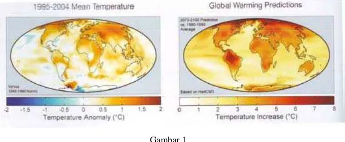 Gambar 1 Perbandingan suhu bumi antara th 1960-2004 dengan prediksi th 2070-2100 