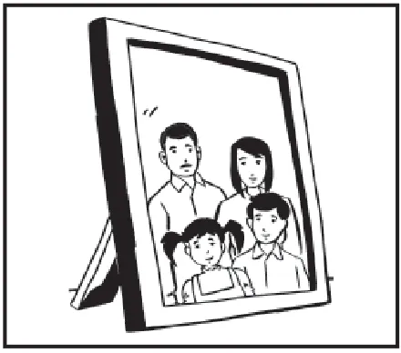 Gambar 4.1 Foo keluarga
