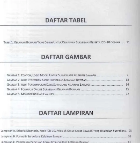 TABEL 1. KELAINAN BAWAAN YANG DIPILIH UNTUK DILAKUKAN SURVEILANS BESERTA ICD-l0 CODING ..•.