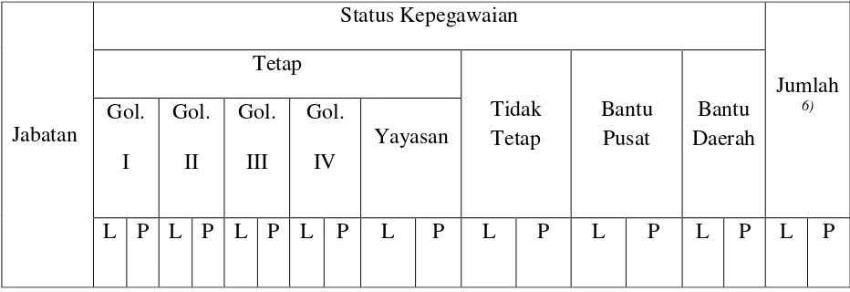 TABEL 4.1  