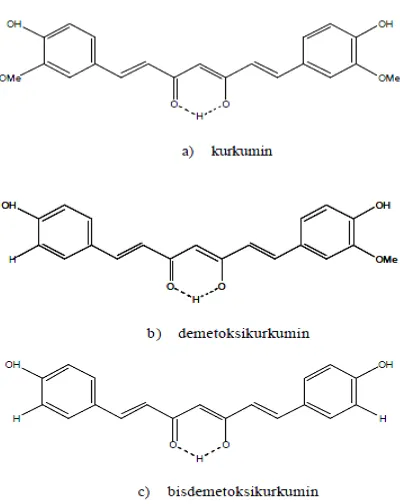 Gambar 1. Senyawa Kurkumin, Demetoksikurkumin Dan Bisdemetoksikurkumin(Rosmawani dkk, 2007)