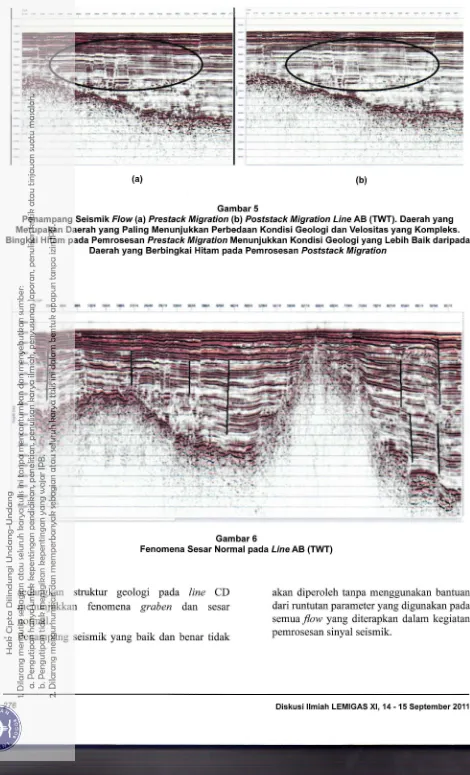 Gambar 5Penampang Seismik Flow (al Prestack Migration (b) Posfstack Migration Line AB (TWT)
