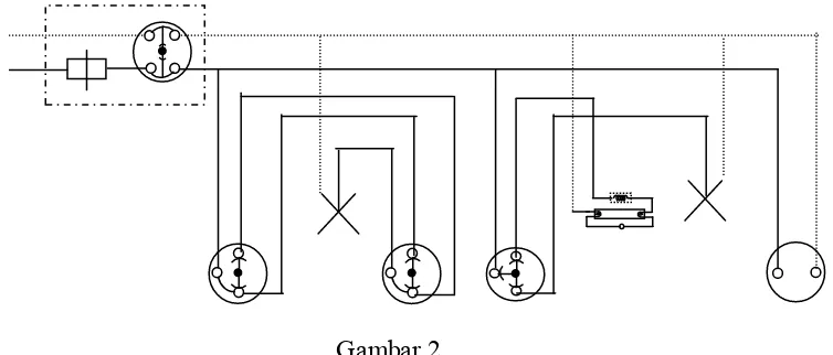 Gambar 2.   Pelaksanaan 1 Lampu Pijar Dilayani 2 Saklar Tukar, 1 Lampu Pijar dan 1 
