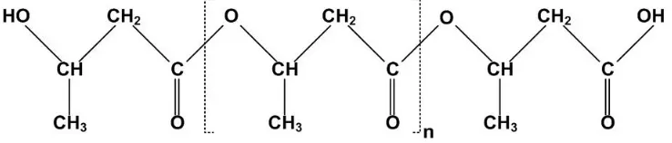 Gambar 3. Struktur molekul Poli-β-Hidroksibutirat  (Lafferty et al. dalam Rehm dan Reed, 1988) 