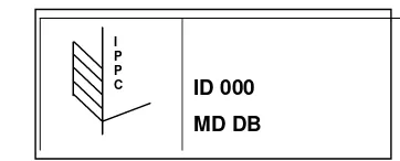 Gambar 2. Logo perusahaan bersertifikasi MD DB