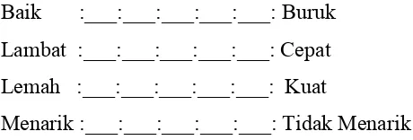tabel (αberkurang satu juga. Jika Q > χ, v)  2