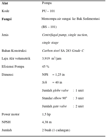 Tabel 5. 38. Spesifikasi pompa utilitas (PU – 101)