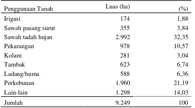 Tabel 5. Penyebaran keadaan penduduk  Kecamatan Sragi berdasarkan jenis kelamin, tahun 2012 