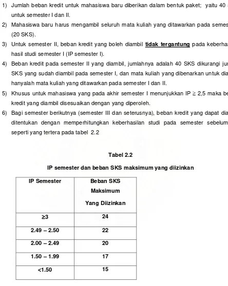 Tabel 2.2 IP semester dan beban SKS maksimum yang diizinkan 