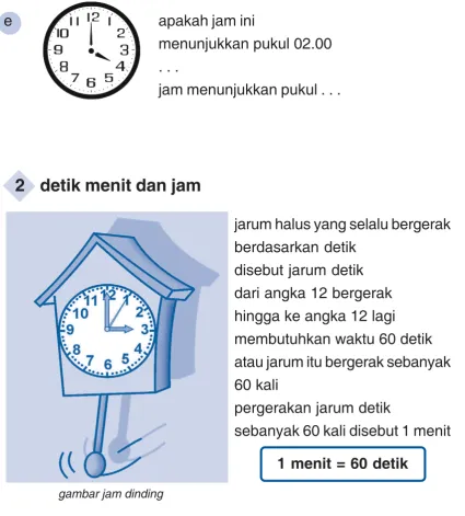 gambar jam dinding