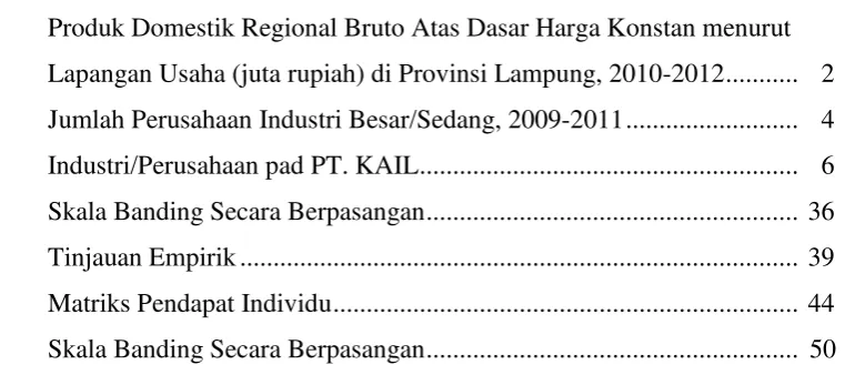Tabel   