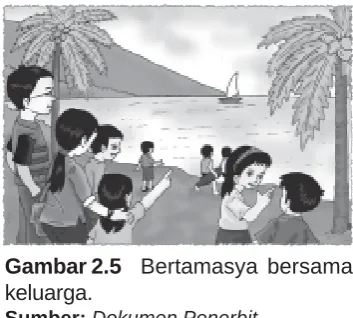 Gambar 2.5keluarga.