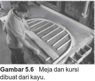 Gambar 5.6 Meja dan kursidibuat dari kayu.