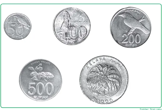 Gambar 1.7 Contoh uang logam