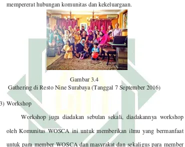   Gambar 3.4 Gathering di Resto Nine Surabaya (Tanggal 7 September 2016) 